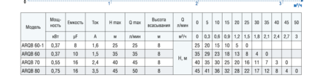vihrevye 450x122