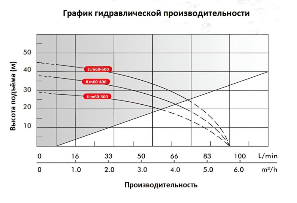 64047741 result 1000x685