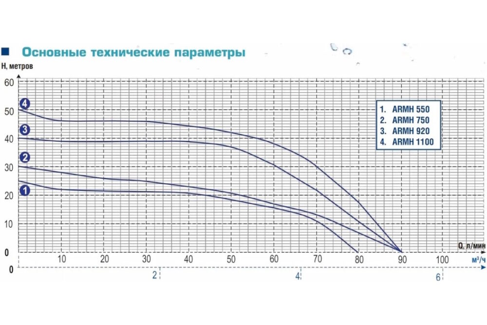 188582561 result 1000x667